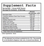 Digestive Detox