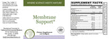 Membrane Support