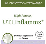 UTI Inflammx
