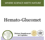 Hemato-Glucomet