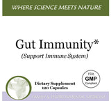 Gut Immunity